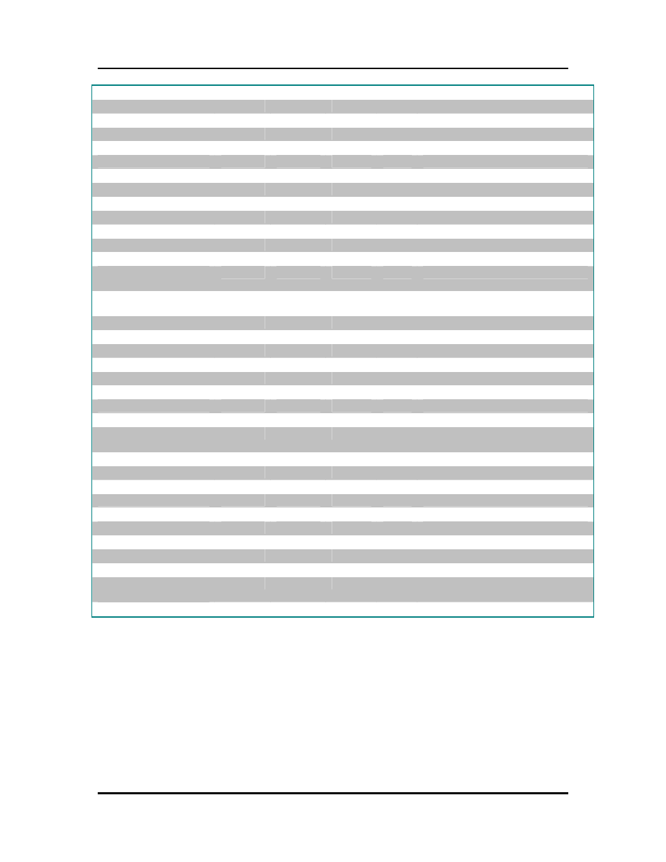 Emerson OpenComms-485 User Manual | Page 28 / 39