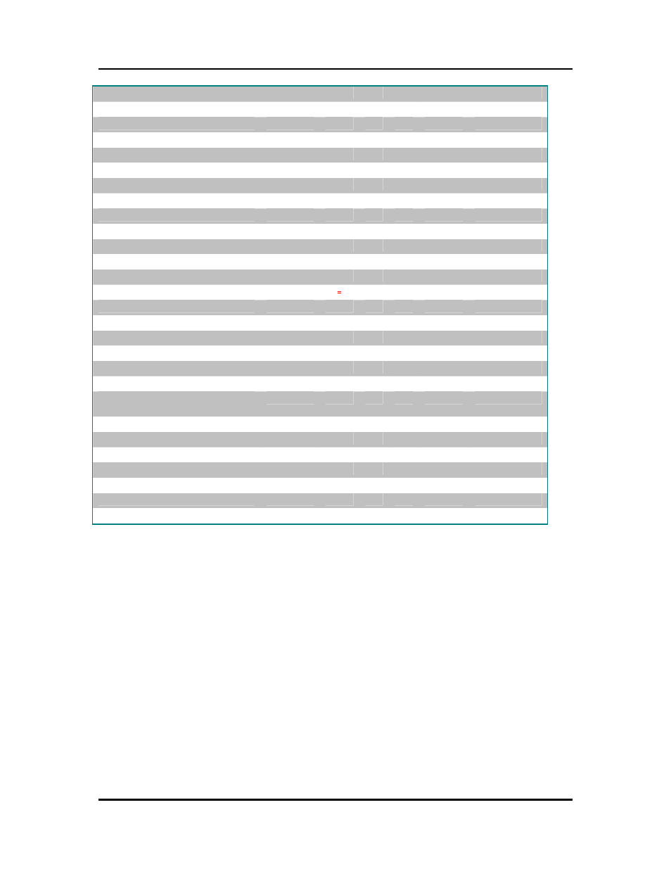 Emerson OpenComms-485 User Manual | Page 34 / 39
