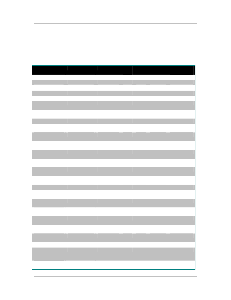 Data points mapped to input and holding registers | Emerson OpenComms-485 User Manual | Page 35 / 39