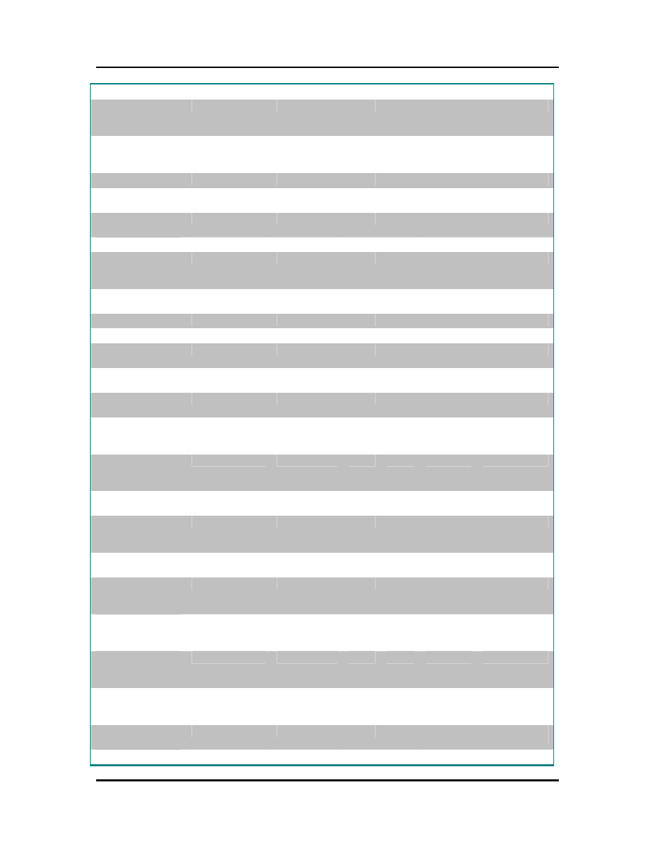 Emerson OpenComms-485 User Manual | Page 36 / 39
