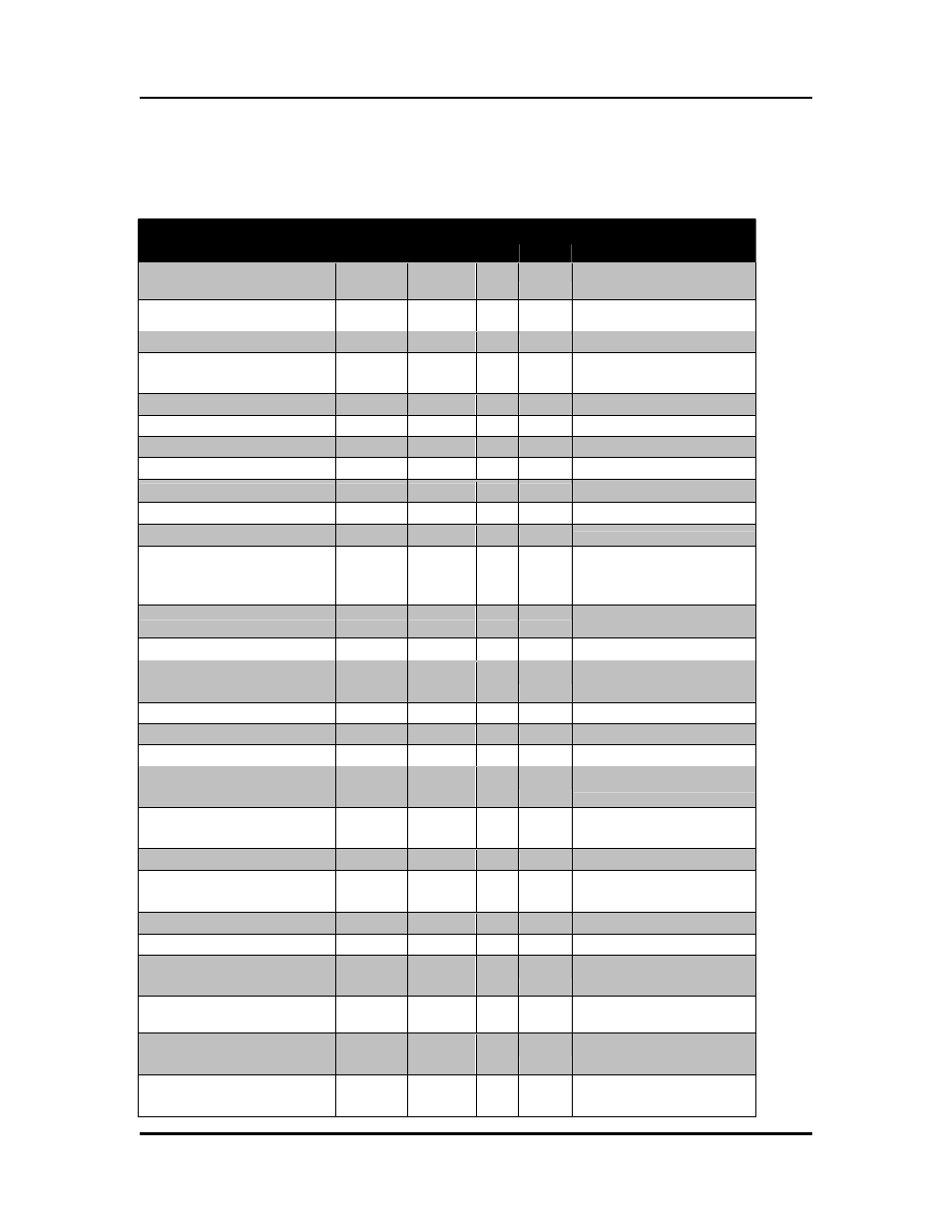 Liebert nfinity, Supported modbus points | Emerson OpenComms-485 User Manual | Page 7 / 39
