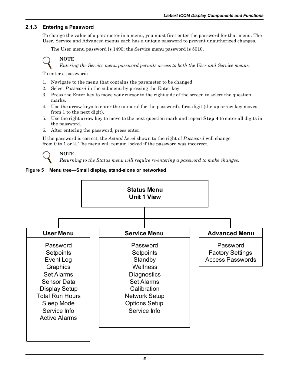 3 entering a password, Entering a password, Figure 5 | Menu tree—small display, stand-alone or networked | Emerson Liebert iCOM User Manual | Page 12 / 84