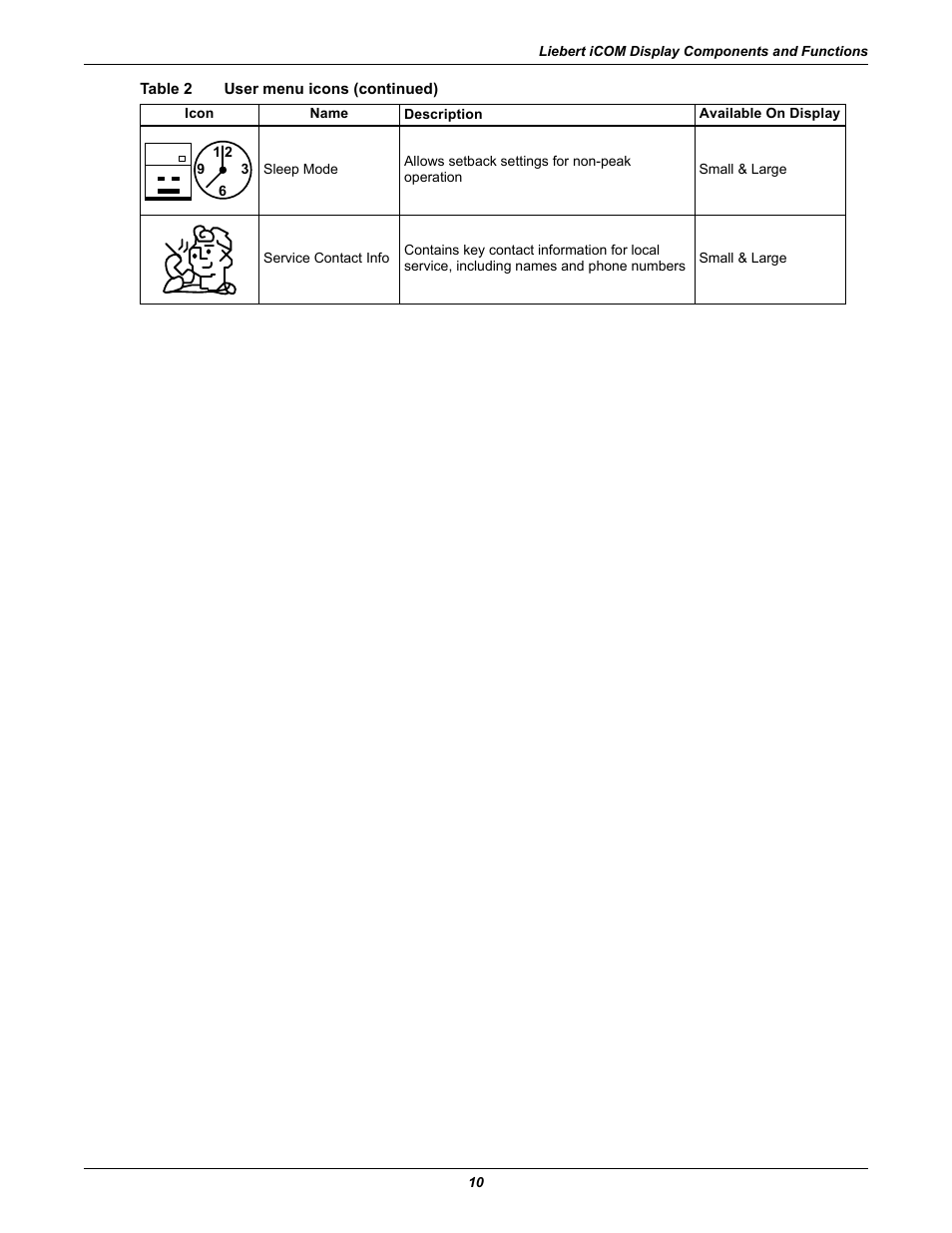 Emerson Liebert iCOM User Manual | Page 16 / 84