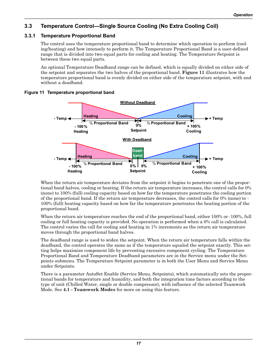 1 temperature proportional band, Figure 11 temperature proportional band, Temperature proportional band | Emerson Liebert iCOM User Manual | Page 23 / 84