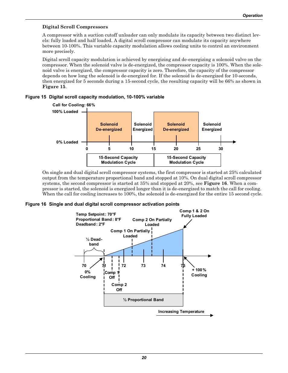 Emerson Liebert iCOM User Manual | Page 26 / 84
