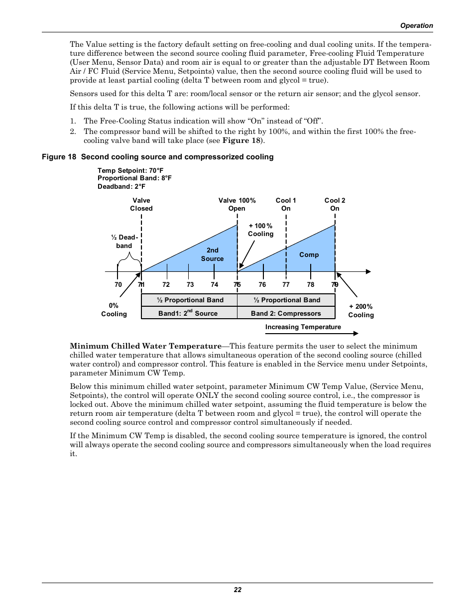 Emerson Liebert iCOM User Manual | Page 28 / 84