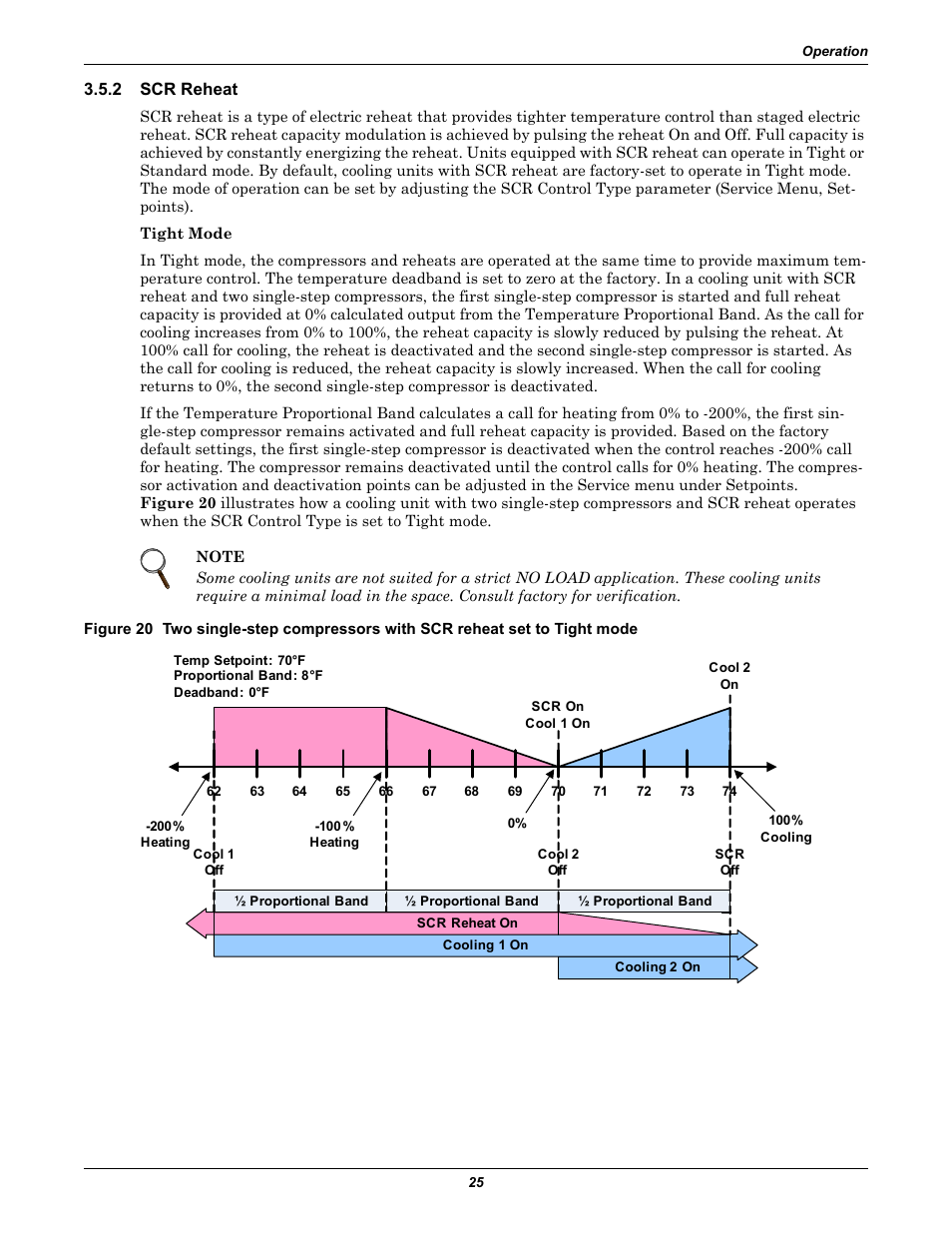 2 scr reheat, Scr reheat | Emerson Liebert iCOM User Manual | Page 31 / 84