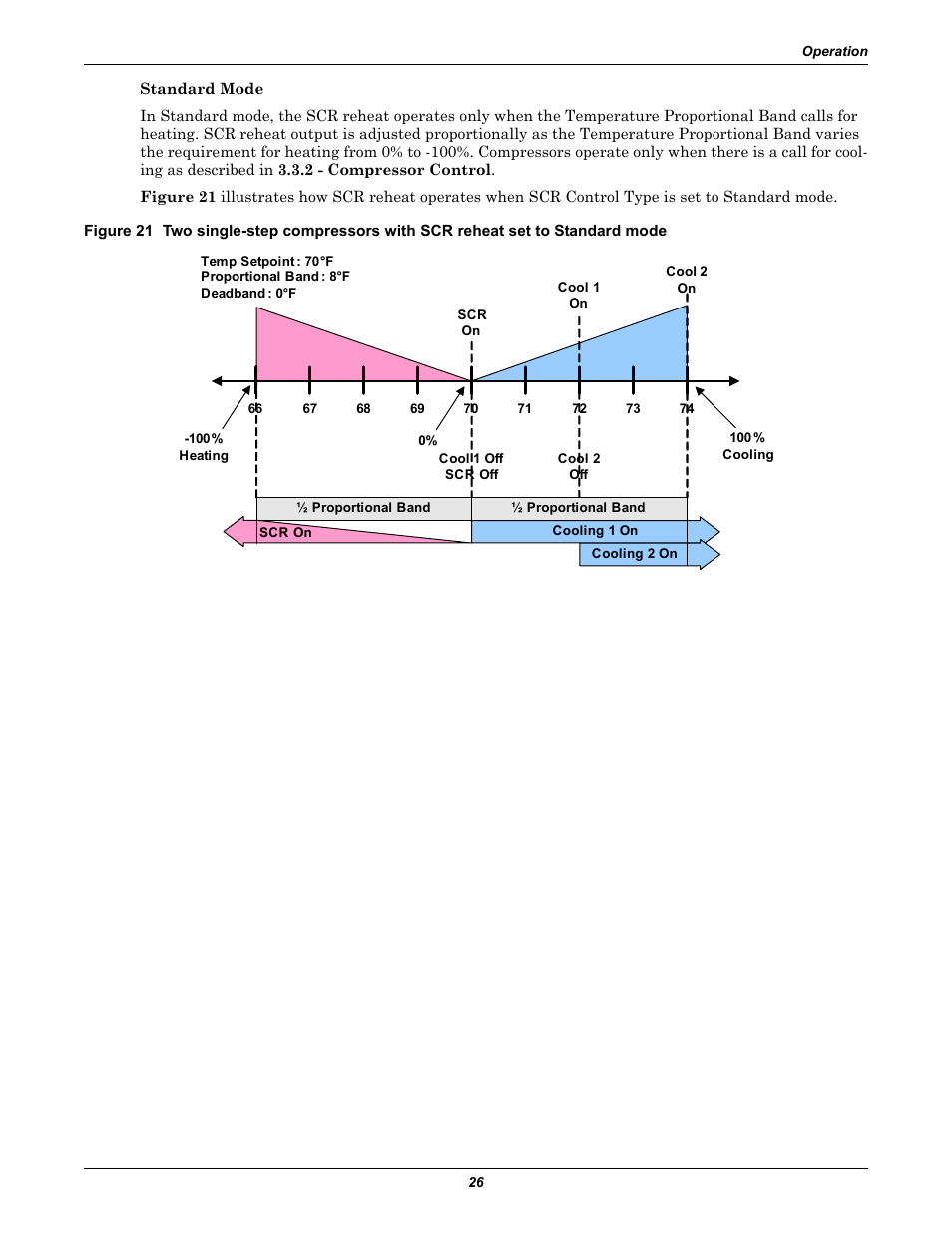 Emerson Liebert iCOM User Manual | Page 32 / 84