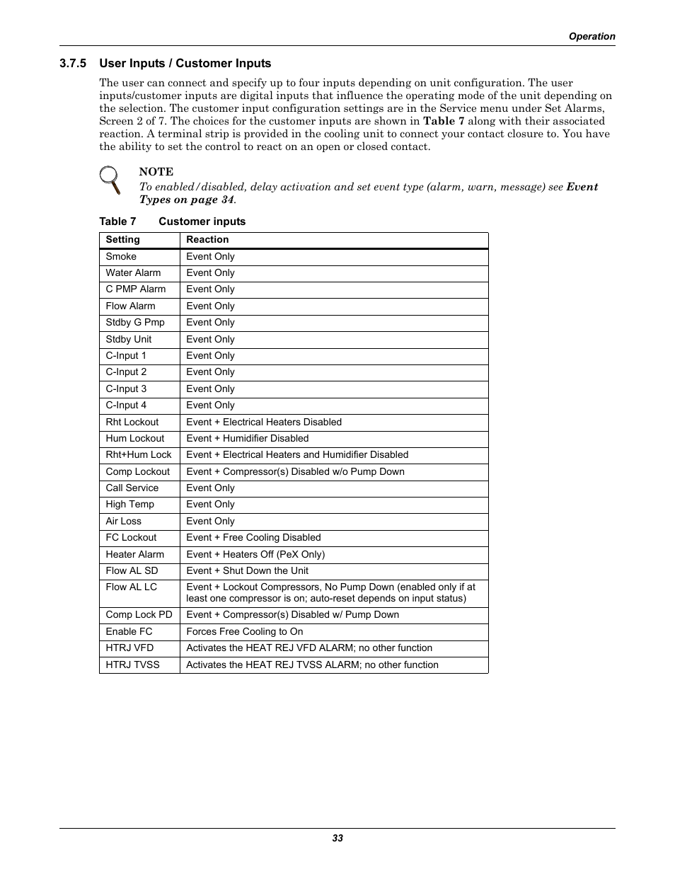 5 user inputs / customer inputs, Table 7 customer inputs, User inputs / customer inputs | Table 7, Customer inputs | Emerson Liebert iCOM User Manual | Page 39 / 84