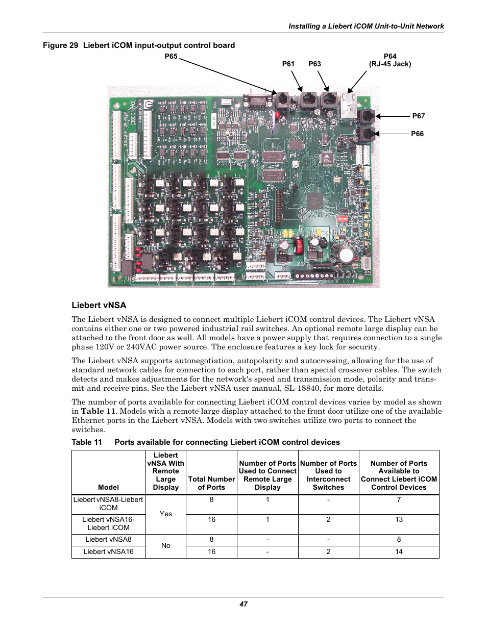 Figure 29 liebert icom input-output control board, Liebert vnsa, Table 11 | Emerson Liebert iCOM User Manual | Page 53 / 84