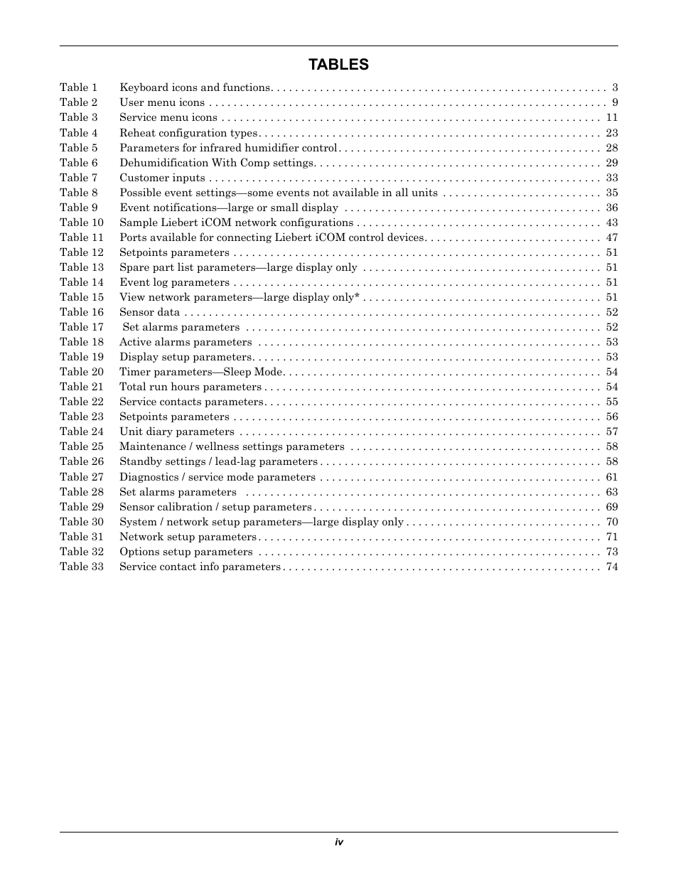 Tables | Emerson Liebert iCOM User Manual | Page 6 / 84