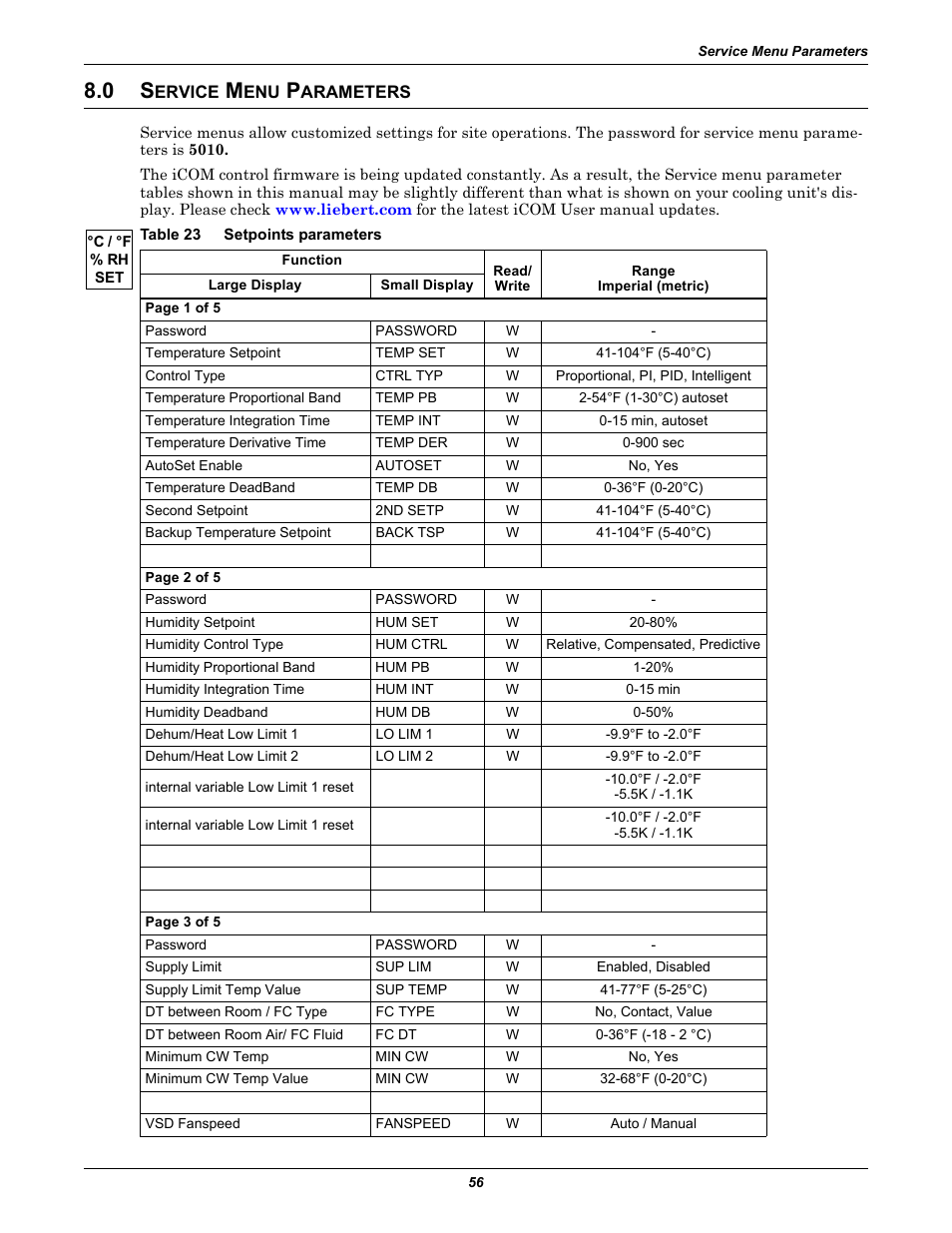 0 service menu parameters, Table 23 setpoints parameters, Ervice | Arameters, Table 23, Setpoints parameters | Emerson Liebert iCOM User Manual | Page 62 / 84