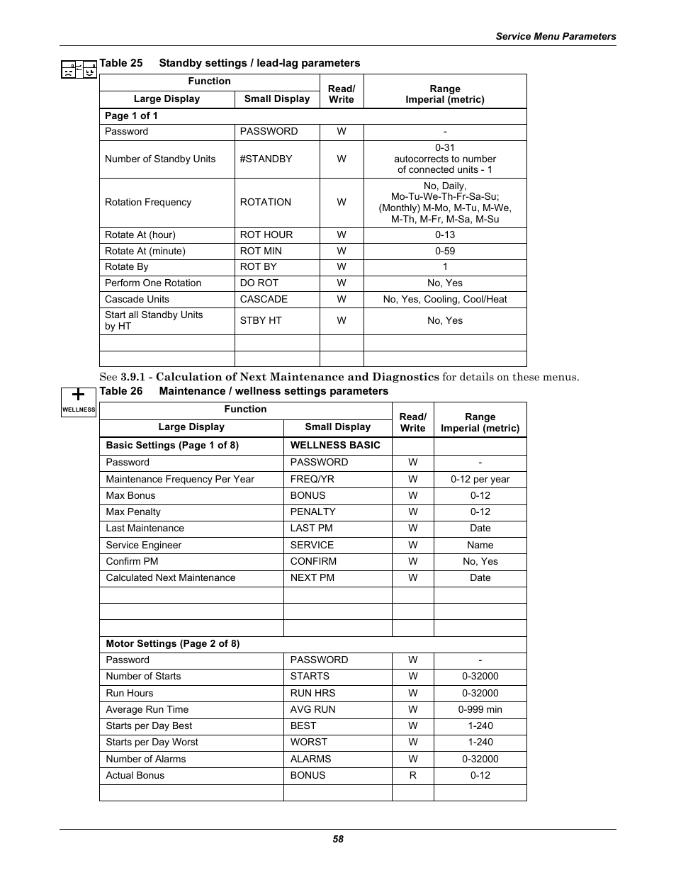 Table 25 standby settings / lead-lag parameters, Table 25, Maintenance / wellness settings parameters | Table 26, Standby settings / lead-lag parameters | Emerson Liebert iCOM User Manual | Page 64 / 84