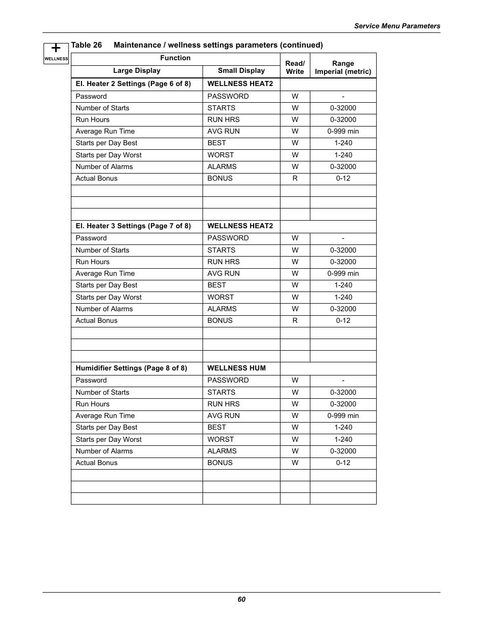 Emerson Liebert iCOM User Manual | Page 66 / 84