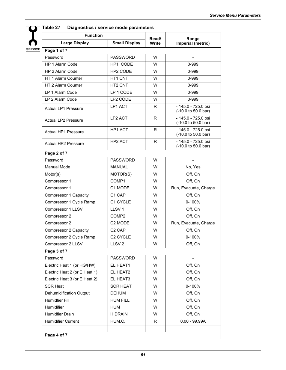 Table 27 diagnostics / service mode parameters, Table 27, Diagnostics / service mode parameters | Emerson Liebert iCOM User Manual | Page 67 / 84