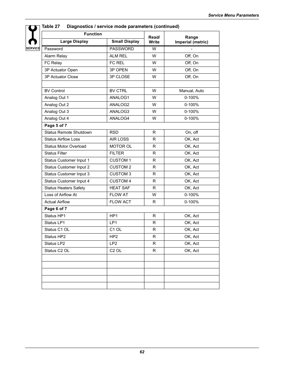 Emerson Liebert iCOM User Manual | Page 68 / 84