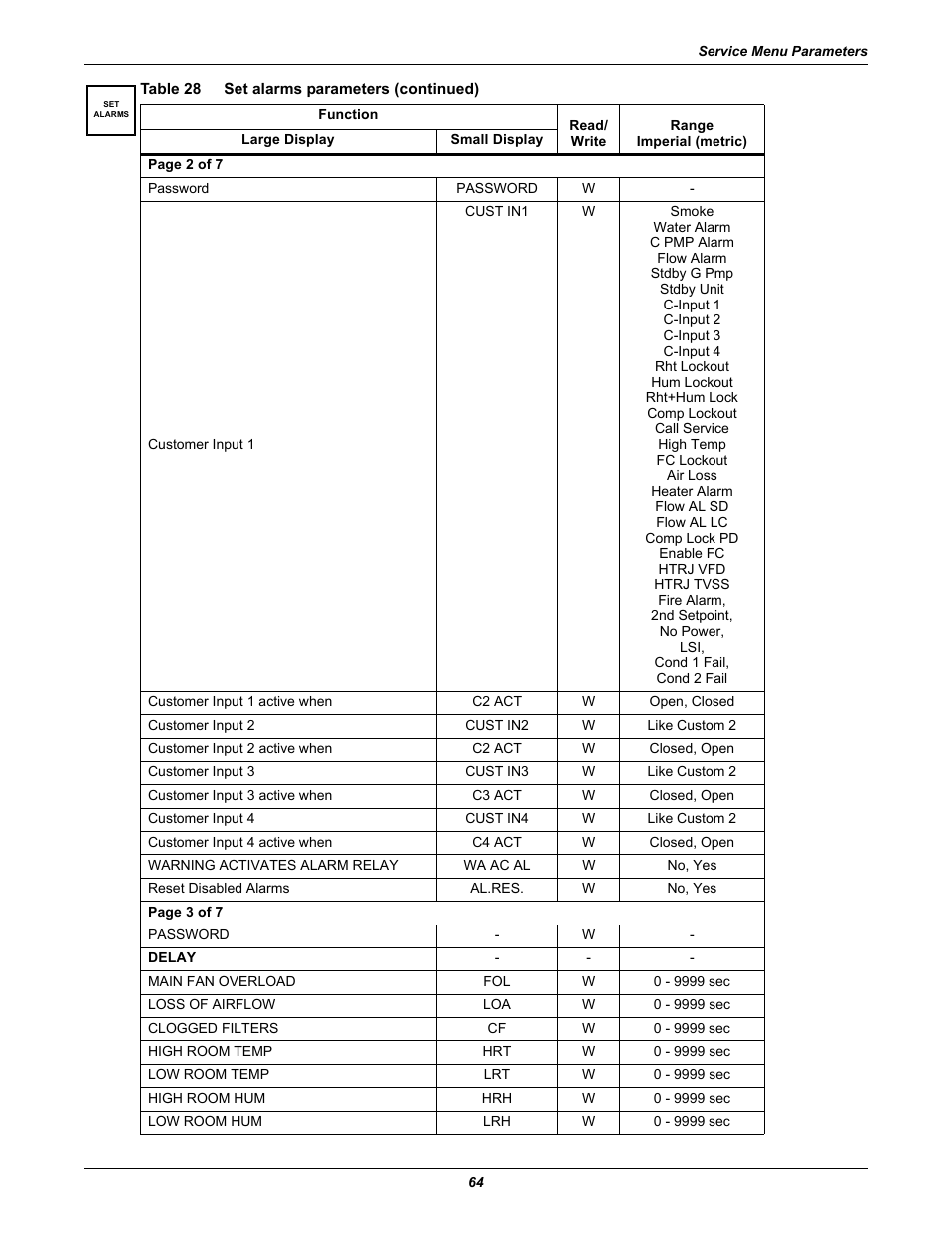 Emerson Liebert iCOM User Manual | Page 70 / 84