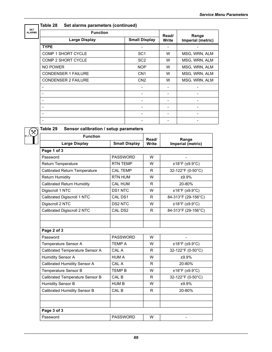 Table 29 sensor calibration / setup parameters, Table 29, Sensor calibration / setup parameters | Emerson Liebert iCOM User Manual | Page 75 / 84