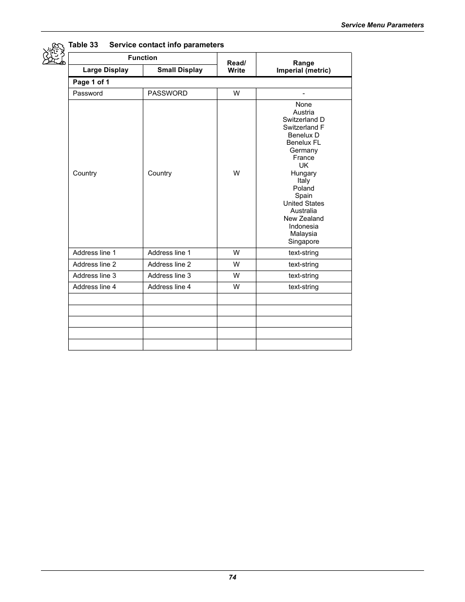 Table 33 service contact info parameters, Table 33, Service contact info parameters | Emerson Liebert iCOM User Manual | Page 80 / 84