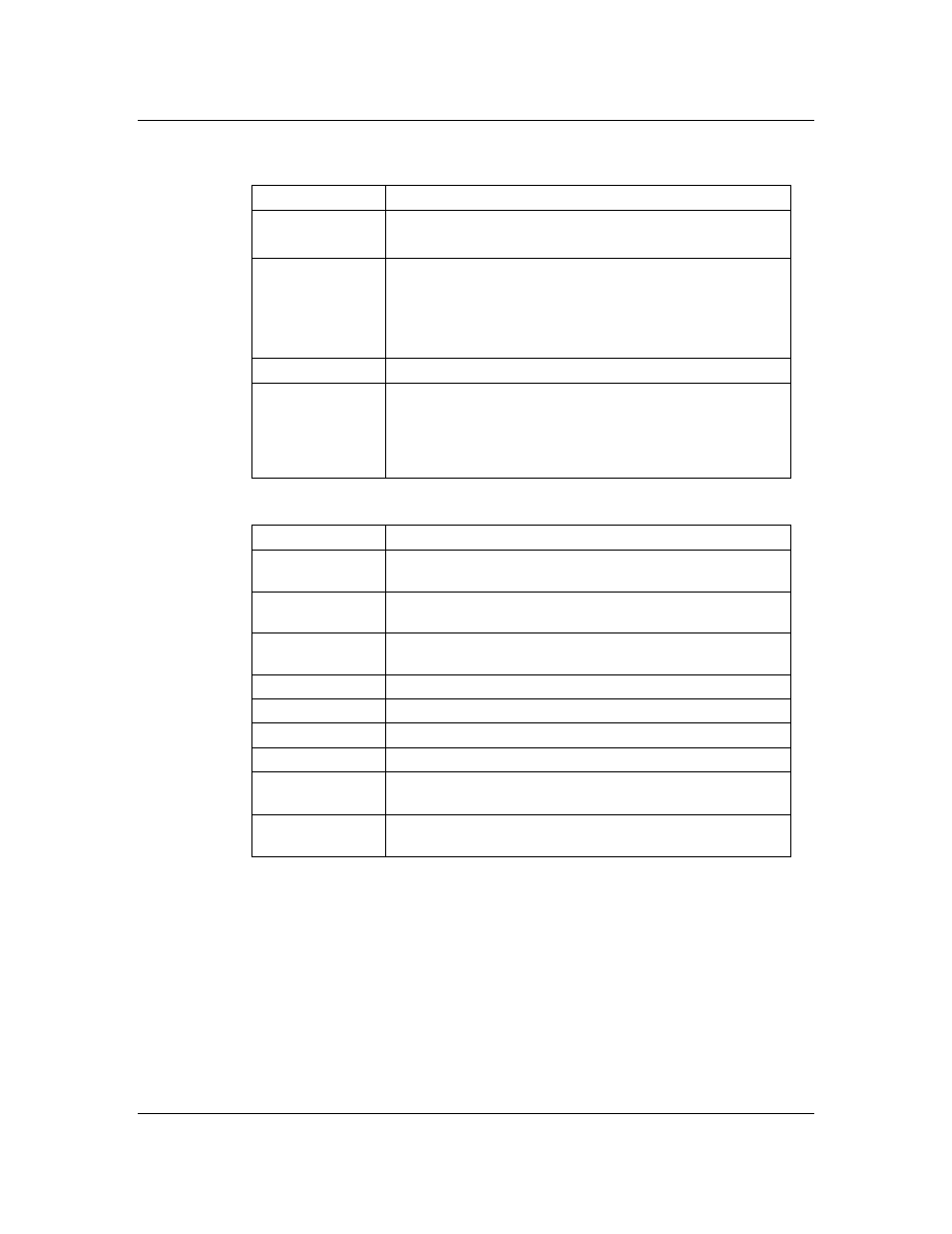 Emerson 200I/48-NT5C05C User Manual | Page 36 / 62