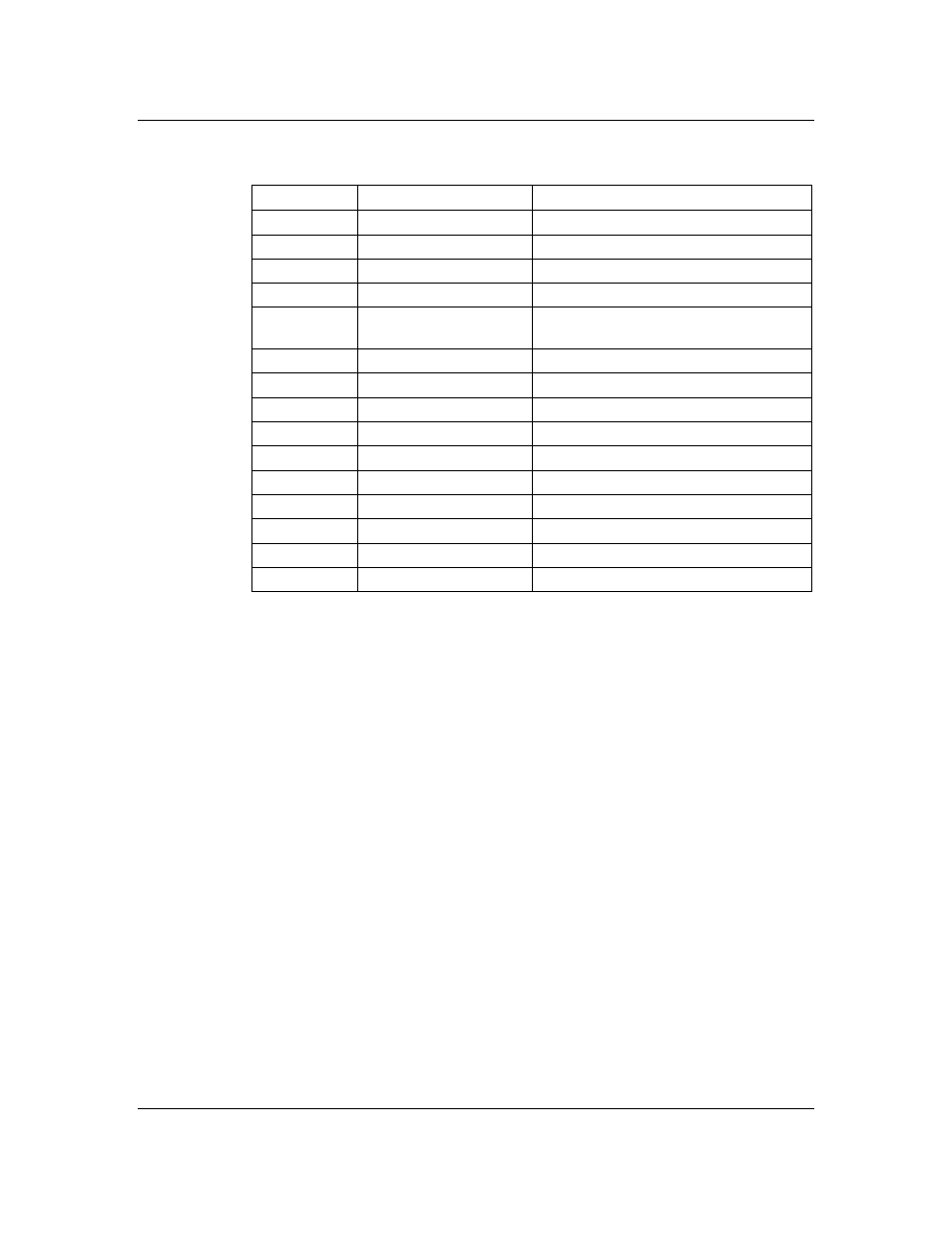 Emerson 200I/48-NT5C05C User Manual | Page 43 / 62