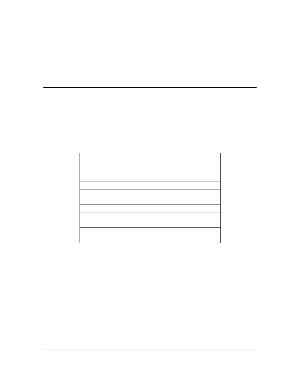 Operation | Emerson 200I/48-NT5C05C User Manual | Page 45 / 62
