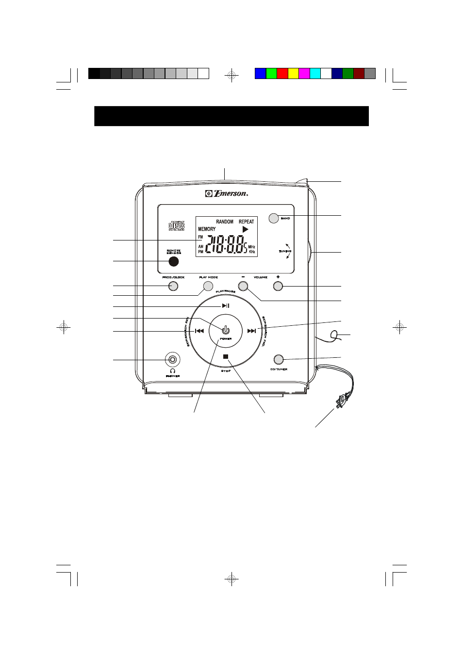Location of controls and indicators | Emerson Radio MS7618R User Manual | Page 8 / 24