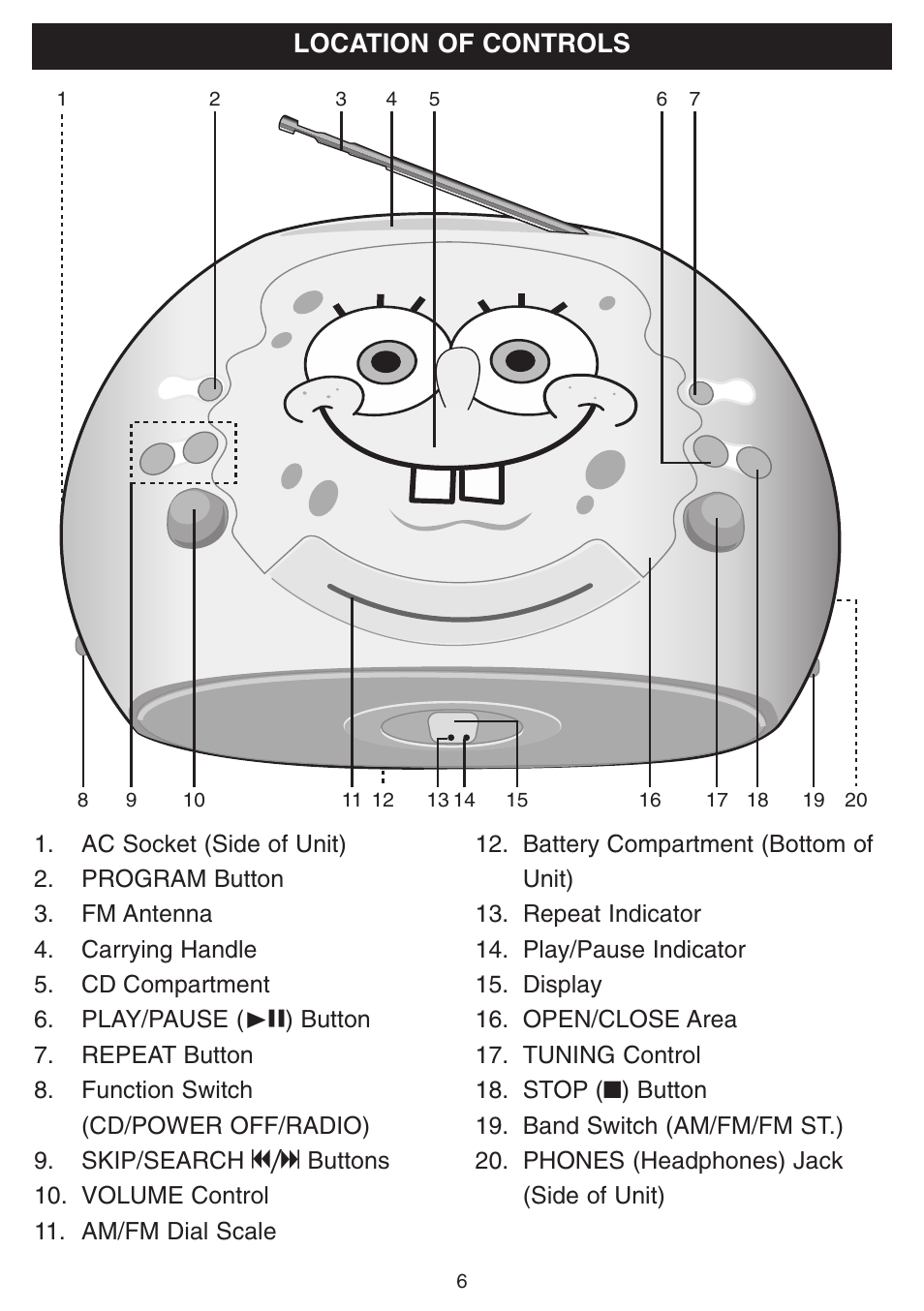 Location of controls | Emerson Radio SB225 User Manual | Page 7 / 18
