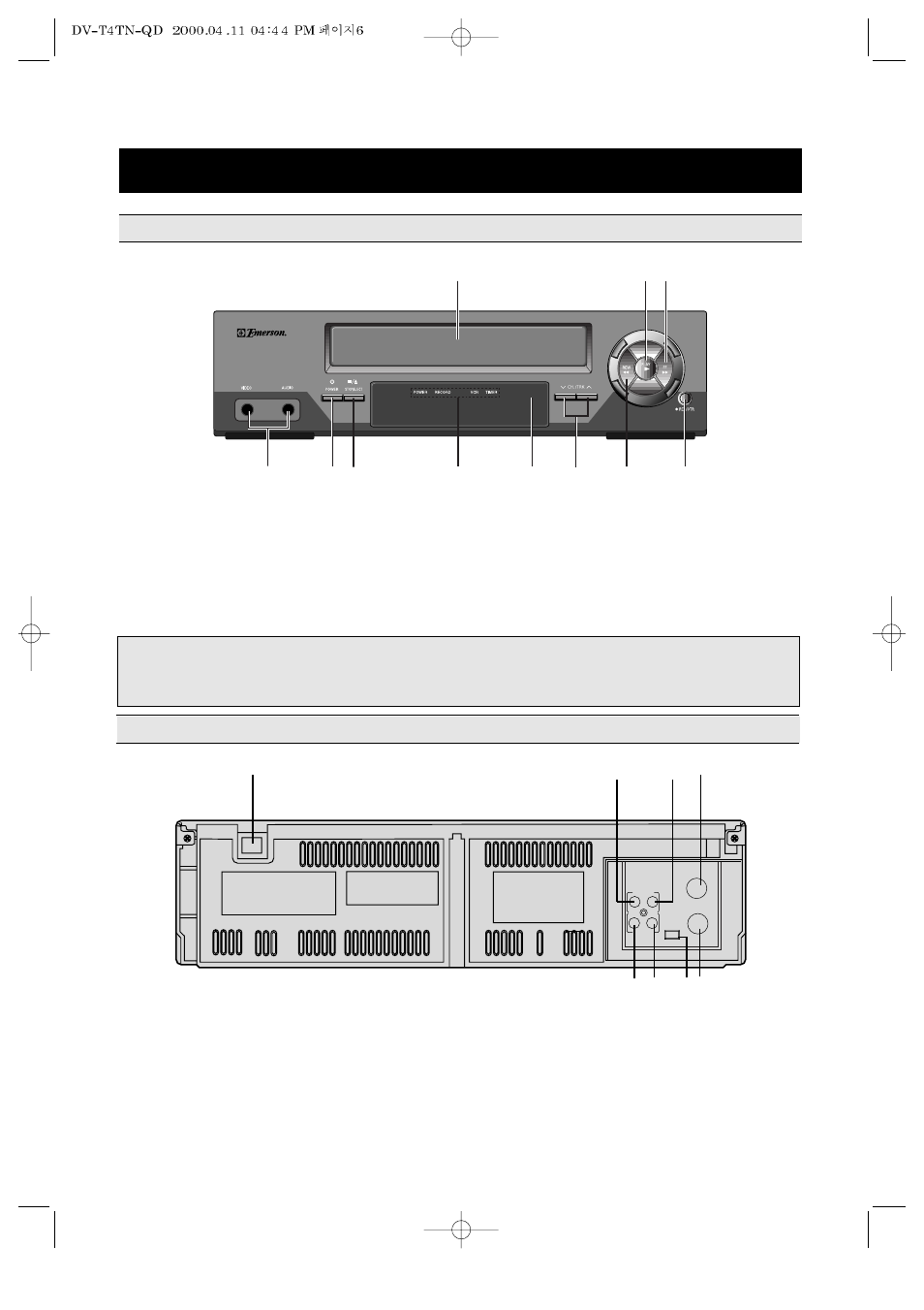 Location of controls, Front of vcr 6 | Emerson EV477 User Manual | Page 7 / 47