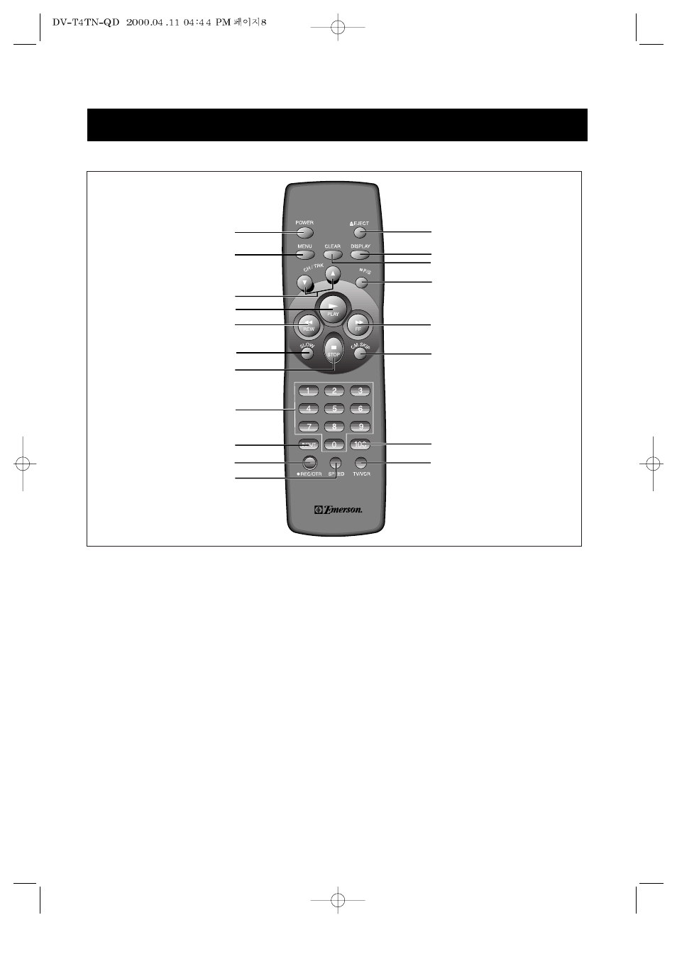 Remote control | Emerson EV477 User Manual | Page 9 / 47