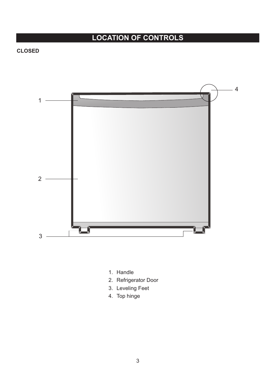 Location of controls | Emerson Radio CR175W User Manual | Page 4 / 11
