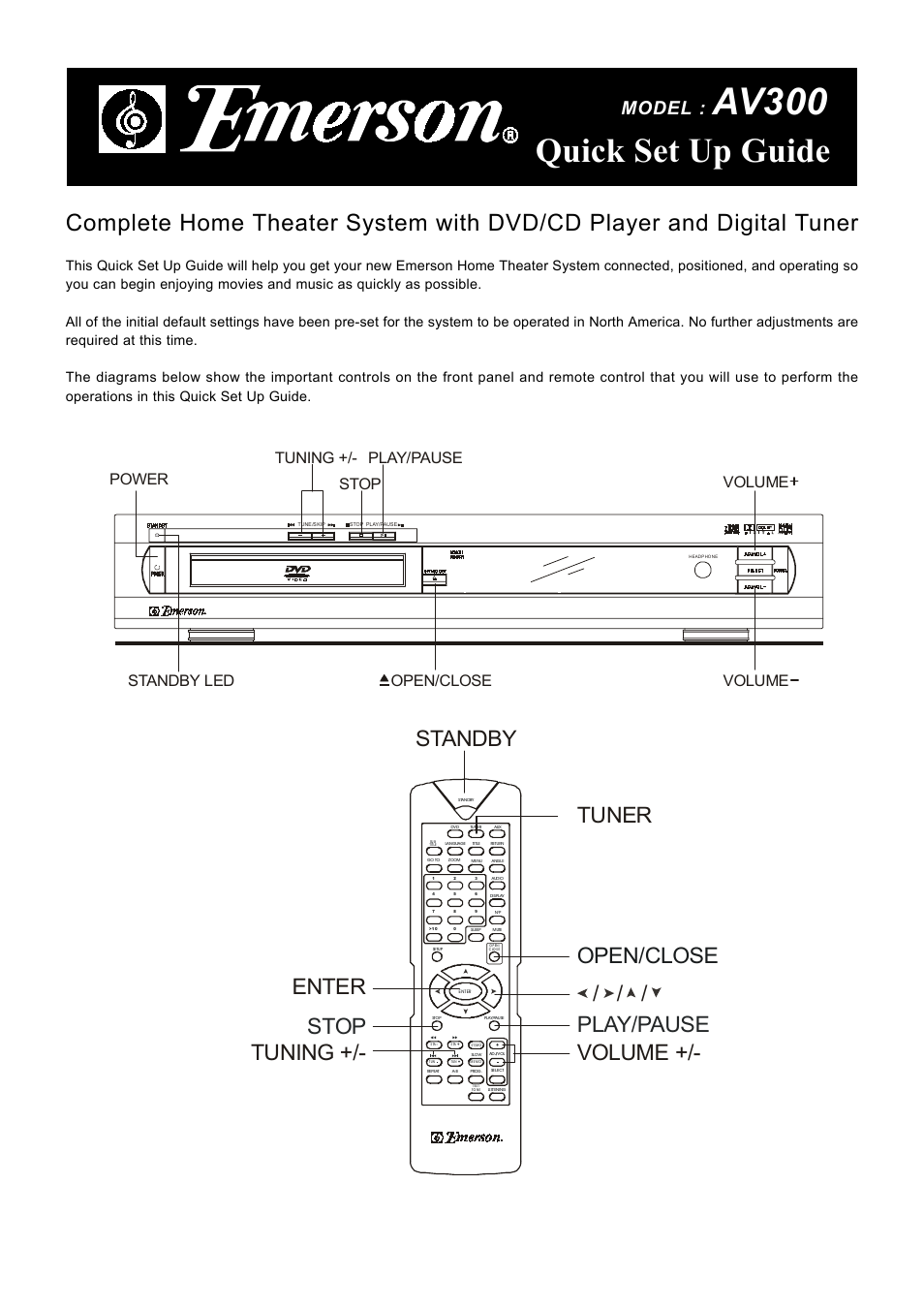 Emerson Radio AV300 User Manual | 4 pages