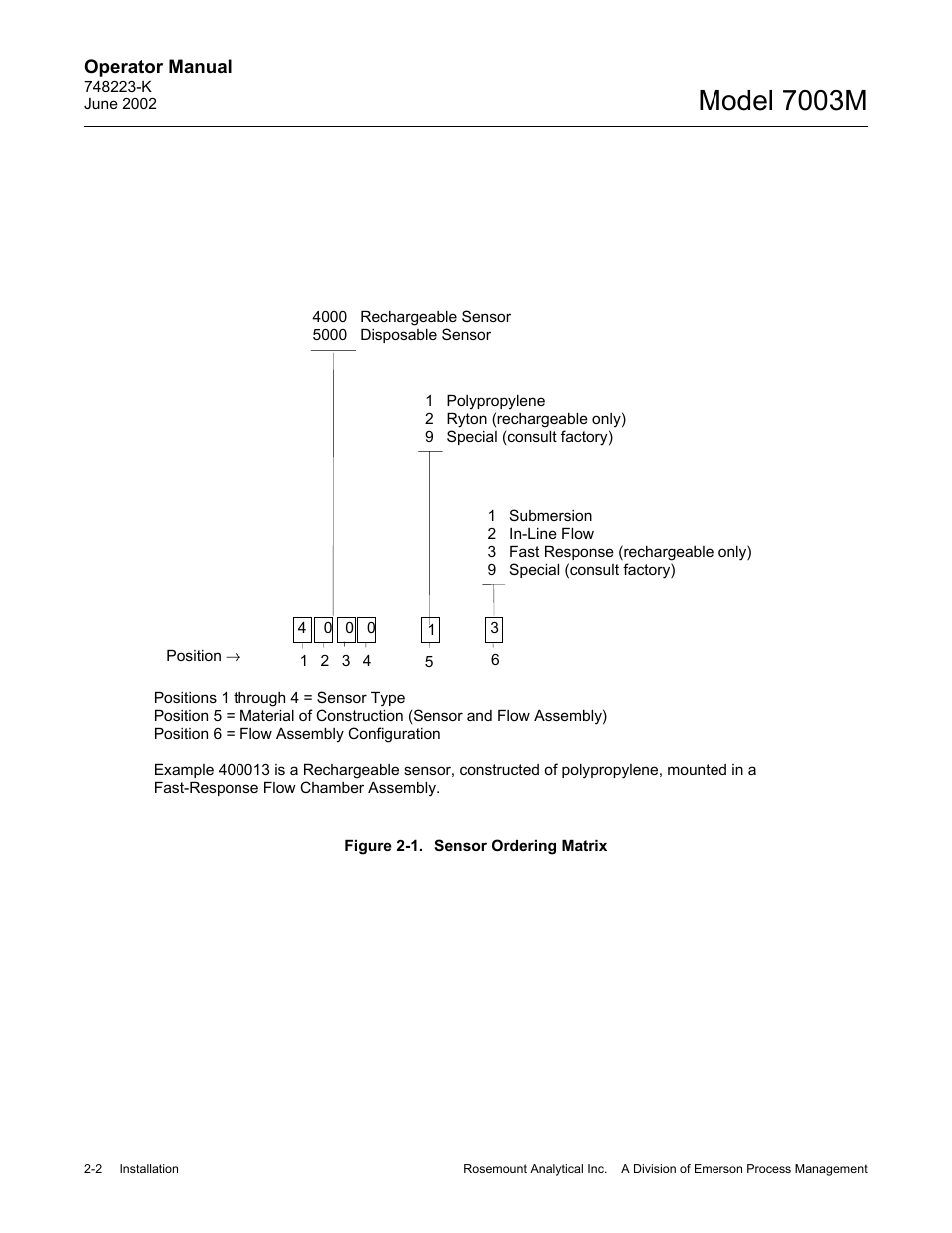 1 sensor ordering matrix, Model 7003m | Emerson 7003M User Manual | Page 20 / 74