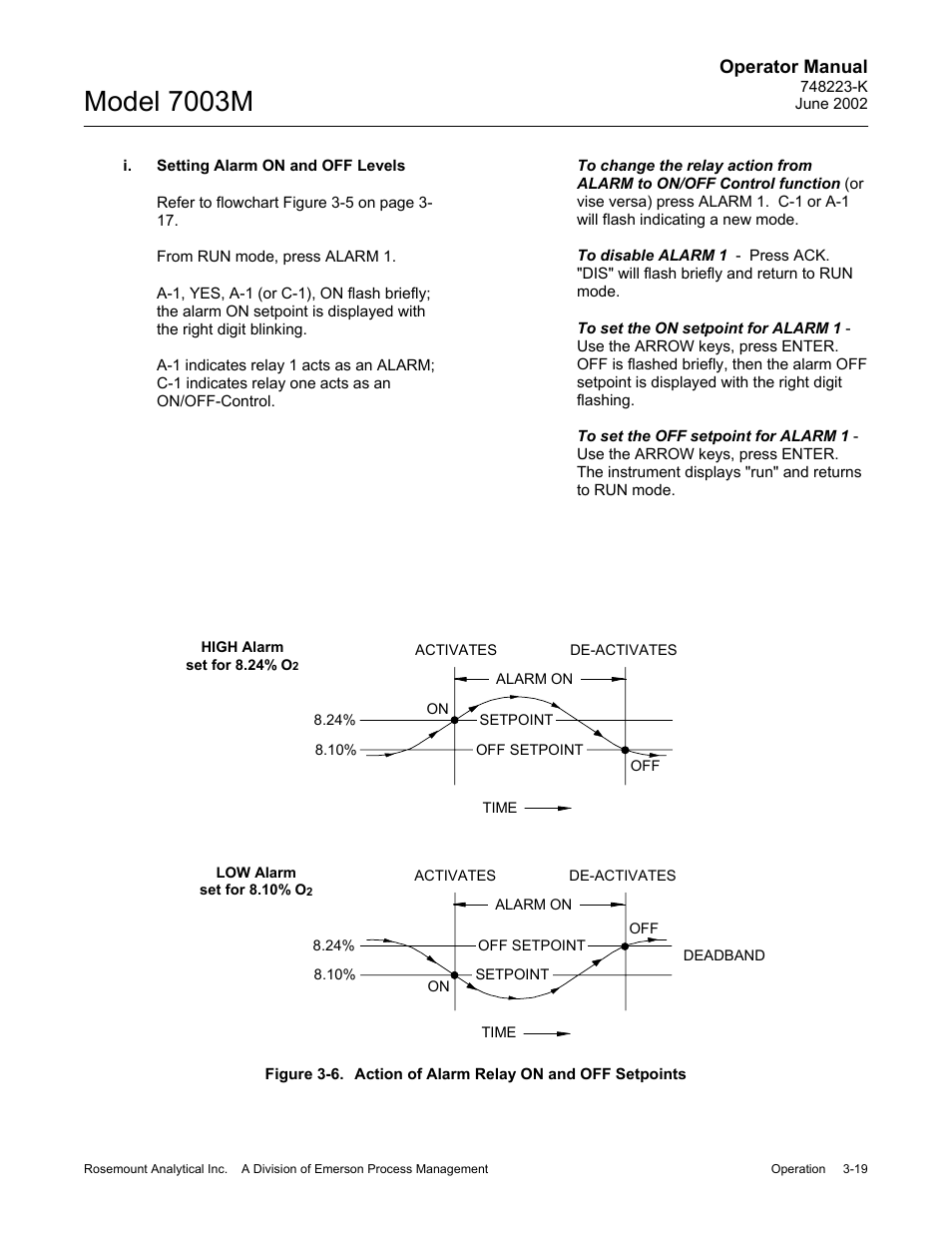 I. setting alarm on and off levels, 6 action of alarm relay on and off setpoints, Model 7003m | Operator manual | Emerson 7003M User Manual | Page 45 / 74