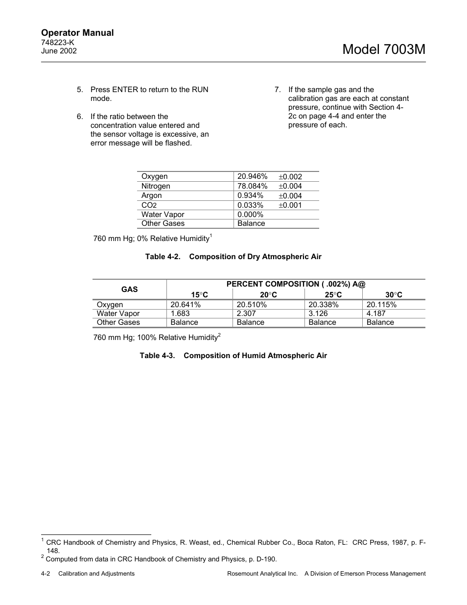 2 composition of dry atmospheric air, 3 composition of humid atmospheric air, Model 7003m | Emerson 7003M User Manual | Page 48 / 74