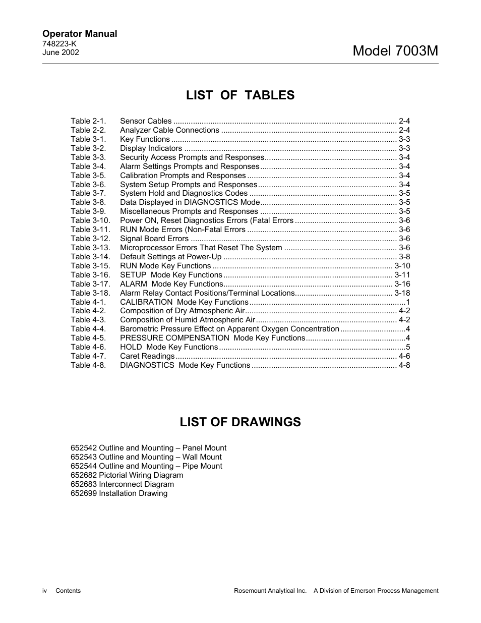 List of tables, List of drawings, Model 7003m | Emerson 7003M User Manual | Page 6 / 74