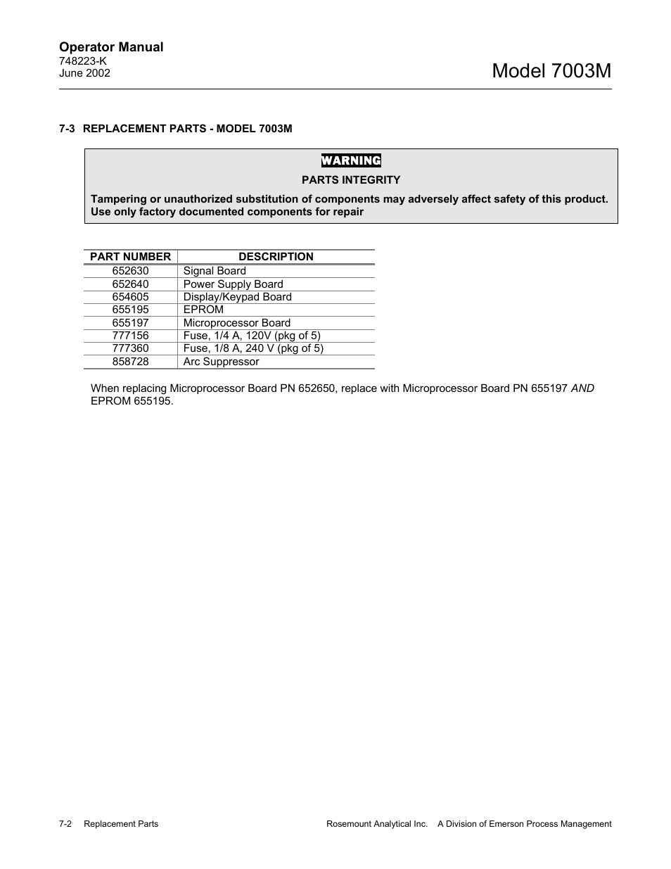 3 replacement parts - model 7003m, Model 7003m | Emerson 7003M User Manual | Page 62 / 74