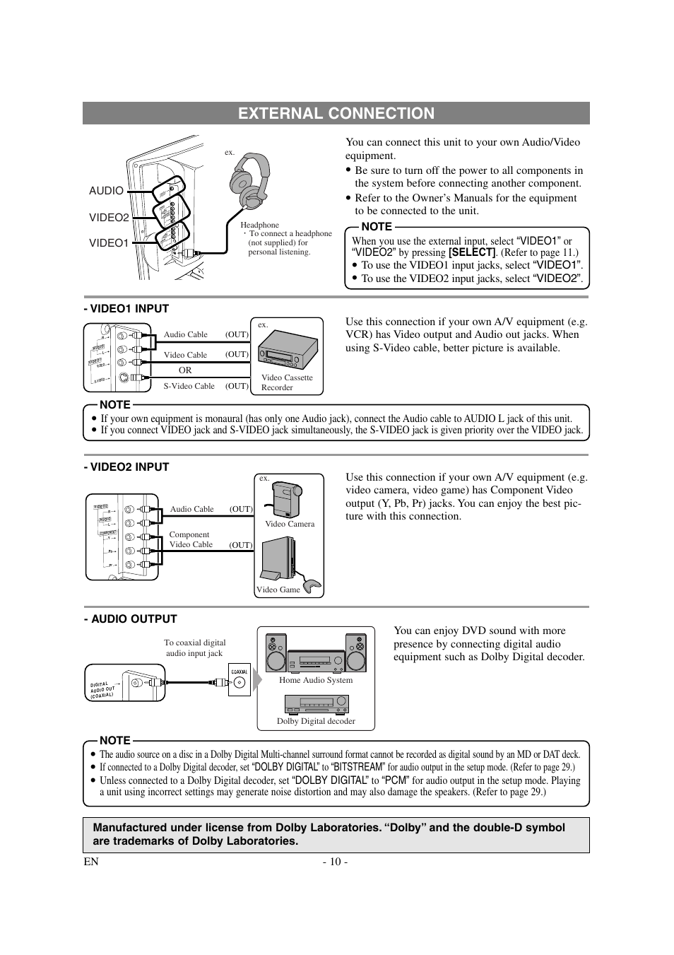 External connection | Emerson EWL20D6 User Manual | Page 10 / 44