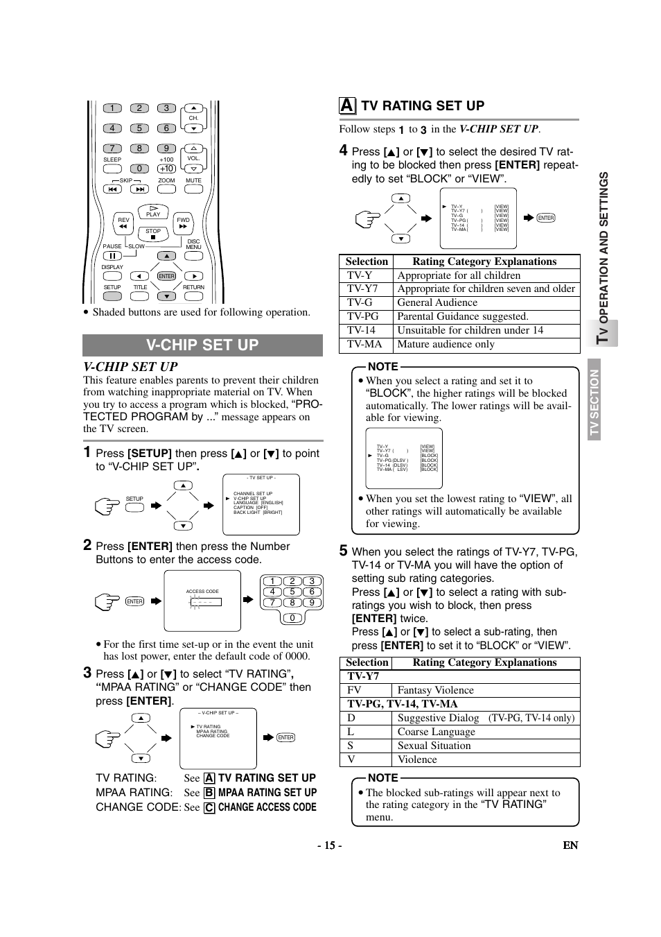 V-chip set up, Tv rating set up, Shaded buttons are used for following operation | Follow steps 1 to 3 in the v-chip set up, A b c, 15 - en, V operation and settings | Emerson EWL20D6 User Manual | Page 15 / 44