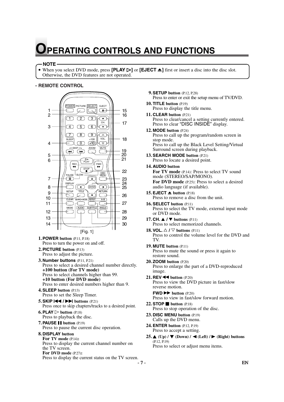 Perating controls and functions | Emerson EWL20D6 User Manual | Page 7 / 44