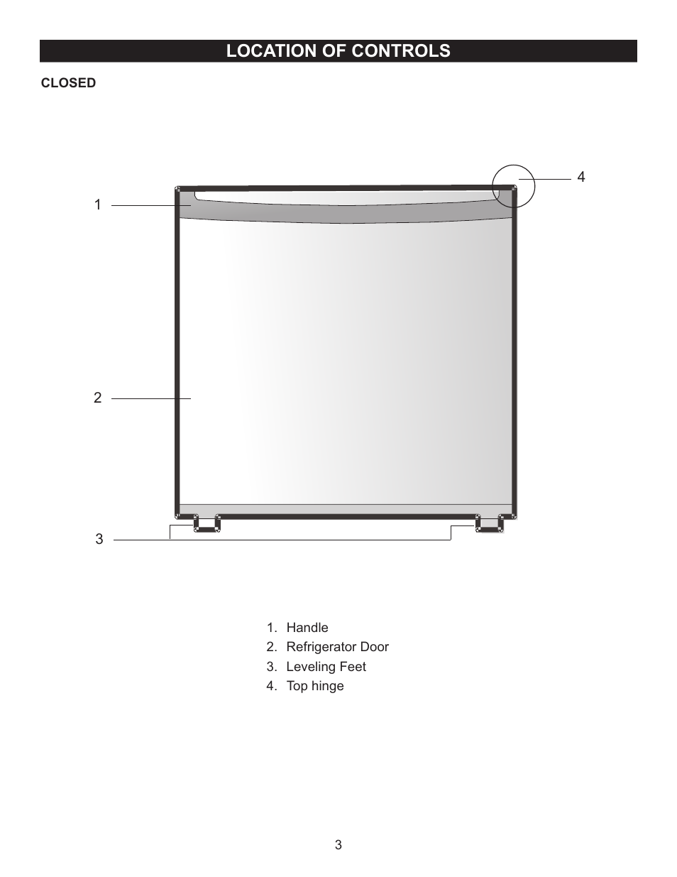 Location of controls | Emerson Radio CR180 User Manual | Page 3 / 11