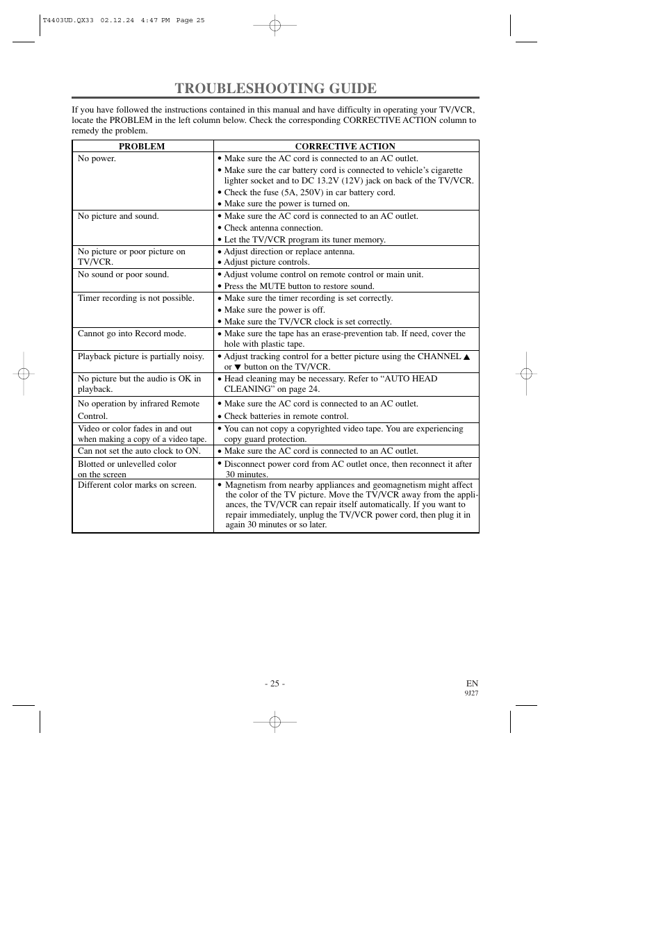 Troubleshooting guide | Emerson EWC0903 User Manual | Page 25 / 32