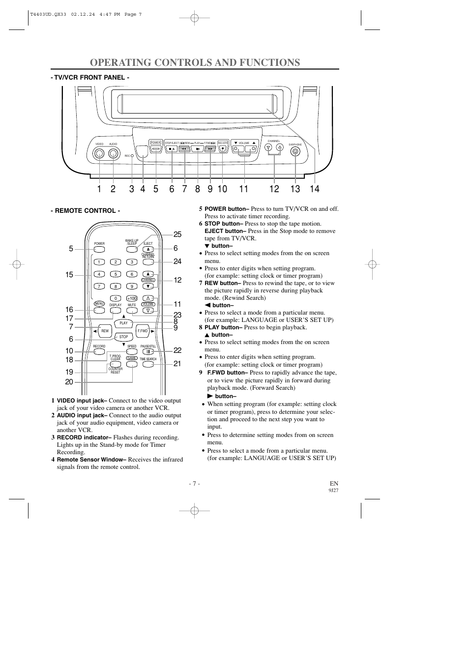 Operating controls and functions | Emerson EWC0903 User Manual | Page 7 / 32