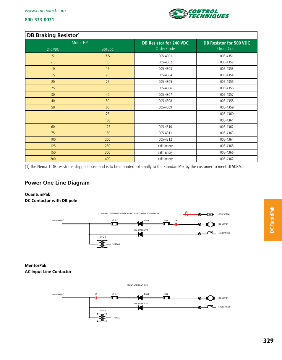 Saftronics, Db braking resistor, Power one line diagram | Dc rapidp ak, Revision s | Emerson Packaged Drives and Engineered Systems User Manual | Page 12 / 24