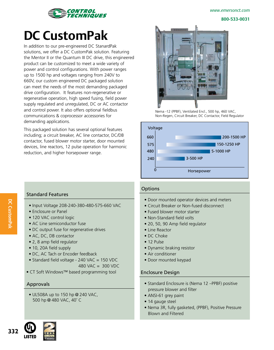 Dc custompak | Emerson Packaged Drives and Engineered Systems User Manual | Page 15 / 24