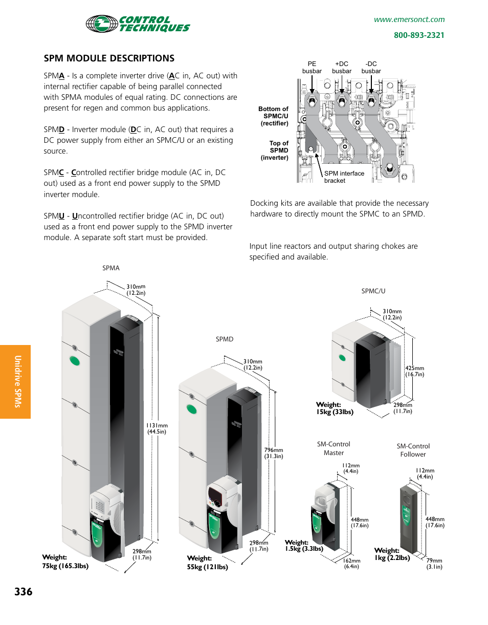 Spm module descriptions, Unidrive spms | Emerson Packaged Drives and Engineered Systems User Manual | Page 19 / 24
