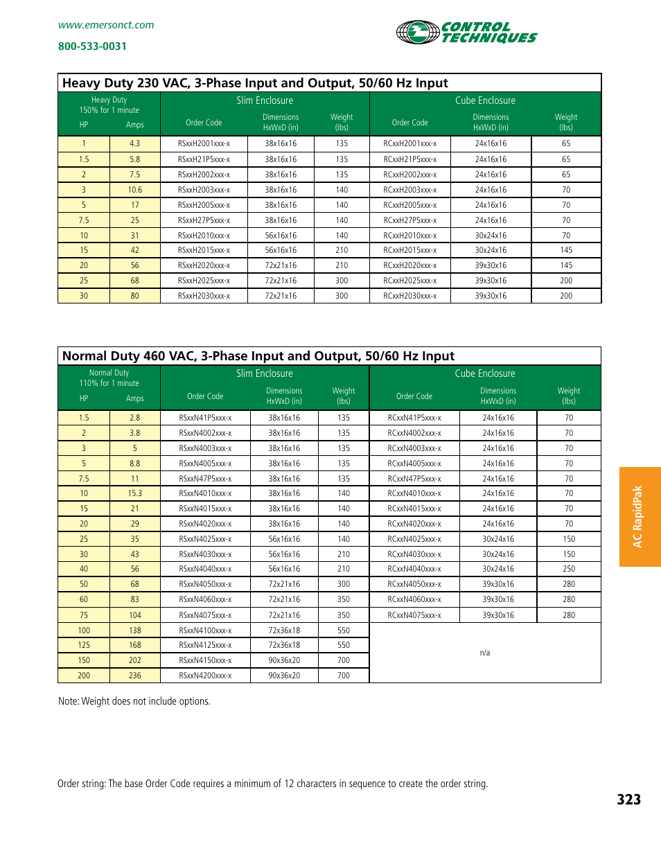 Ac rapidp ak | Emerson Packaged Drives and Engineered Systems User Manual | Page 6 / 24