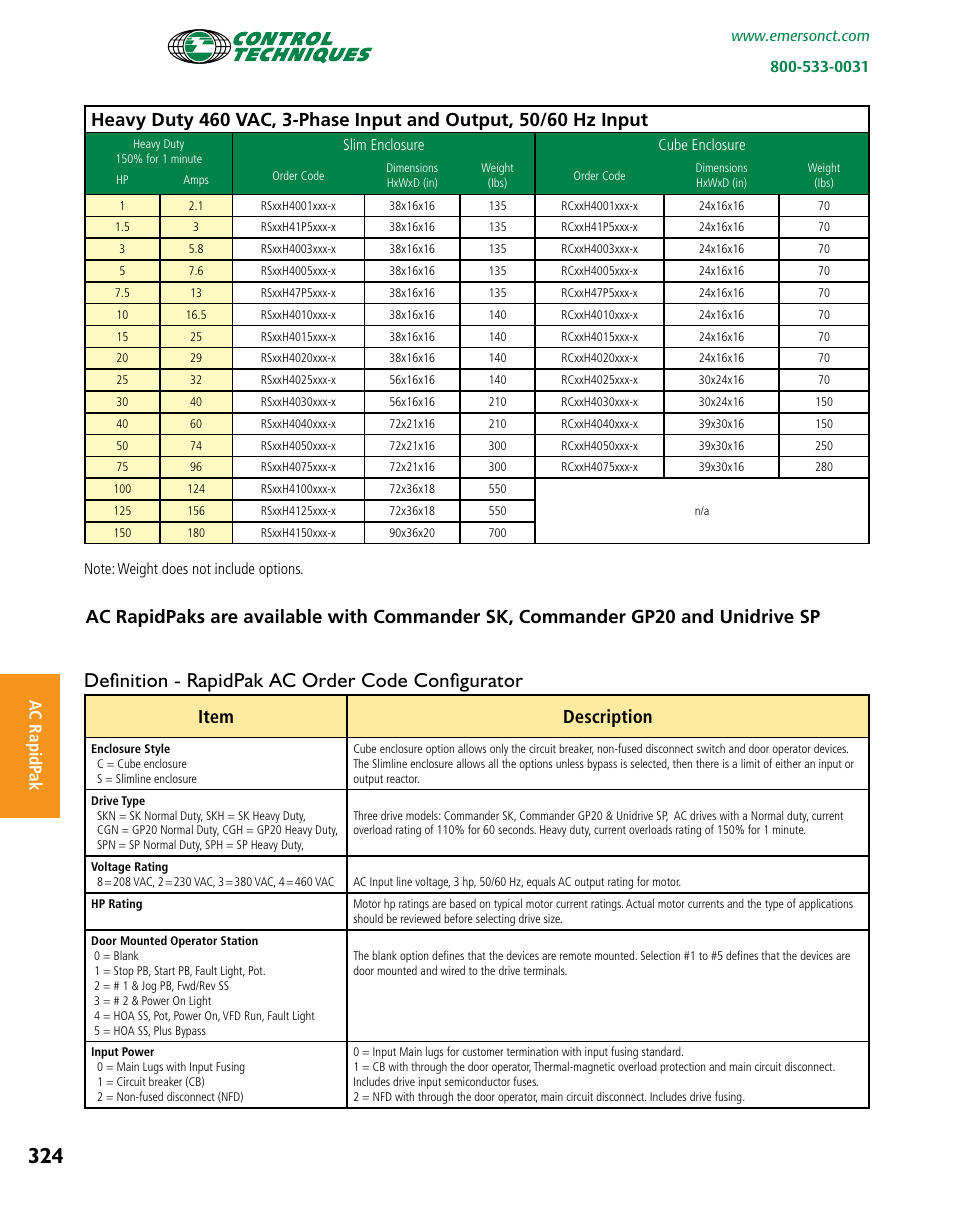 Definition - rapidpak ac order code configurator, Item description, Ac rapidp ak | Emerson Packaged Drives and Engineered Systems User Manual | Page 7 / 24