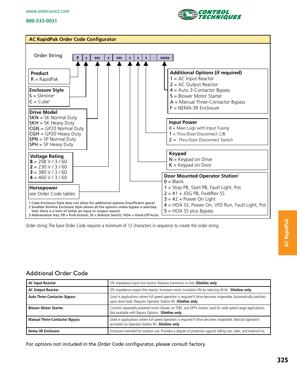 Additional order code | Emerson Packaged Drives and Engineered Systems User Manual | Page 8 / 24