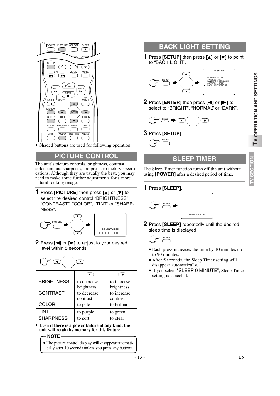 Picture control, Sleep timer, Back light setting | Emerson EWL15D6 User Manual | Page 13 / 44